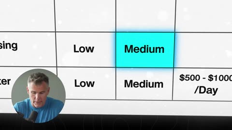 Top 5 AI Business Ideas That Can Make You Money in 2025
