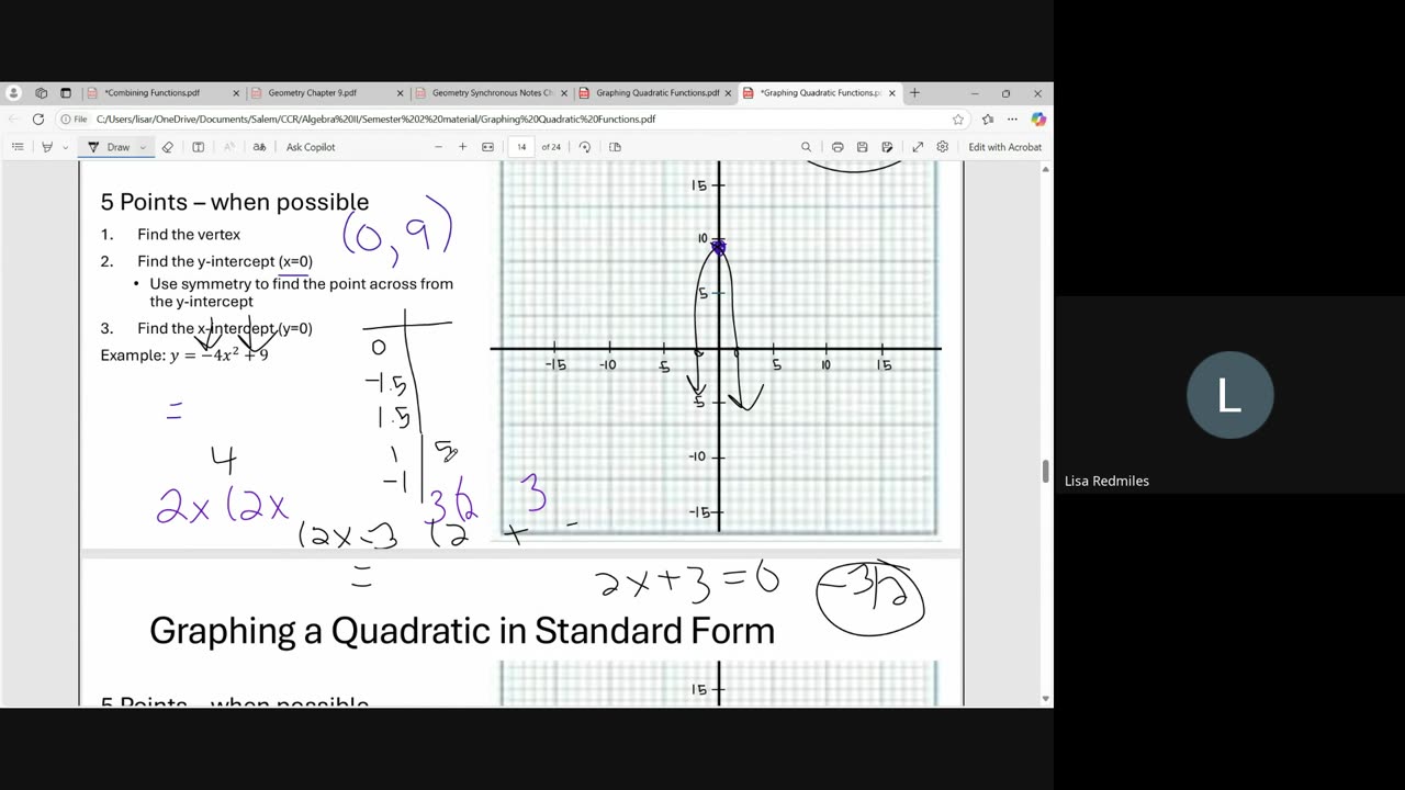 Graphing Quadratics when b=0