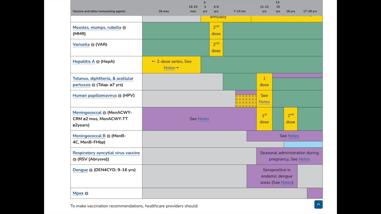 WEAPONS = What EVERYONE missed! 18 children/weapons represent 18 _ _ __'s!!!! ... Yikes.