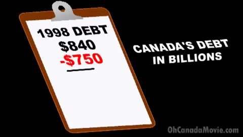 Oh Canada... Our Bought & Sold Out Land