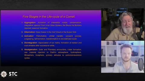 The Randall Carlson - What Makes 3I/ATLAS Different? 