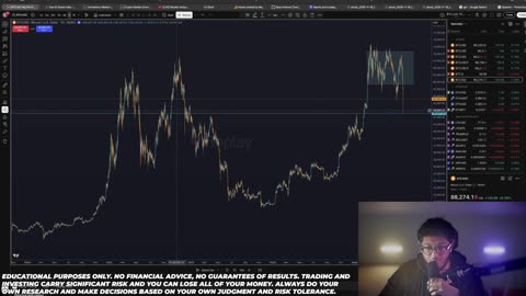 Bitcoin Has Done This Trick So Many Times...