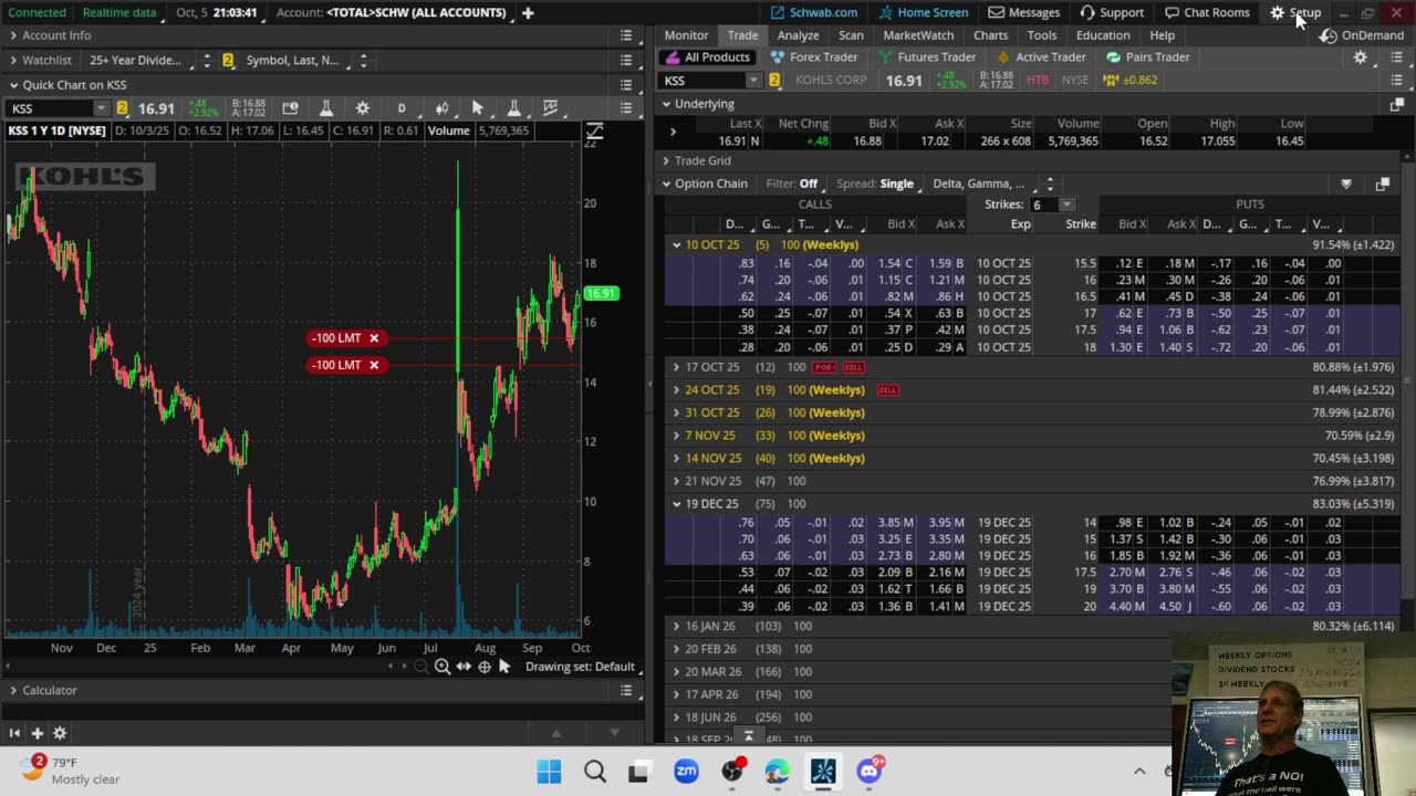 Dividend Stock Talk