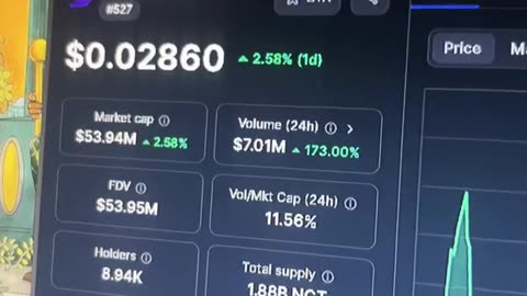 polyswarm nct crypto coin price prediction news today bull run #fyp