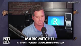 The Alex Jones Shows, LIVE !