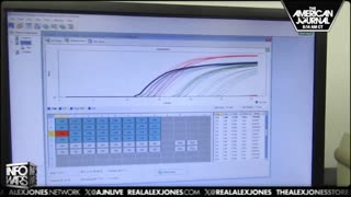 The Alex Jones Shows, LIVE !