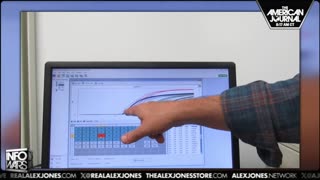 The Alex Jones Shows, LIVE !