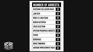 The Alex Jones Shows, LIVE !