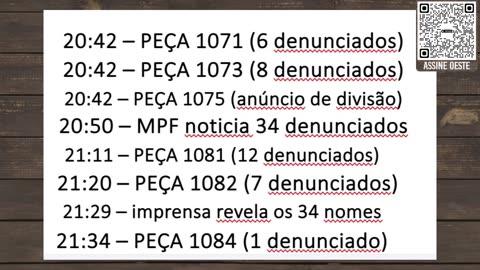 FAROESTE À BRASILEIRA, com Tiago Pavinatto - 19/02/2025