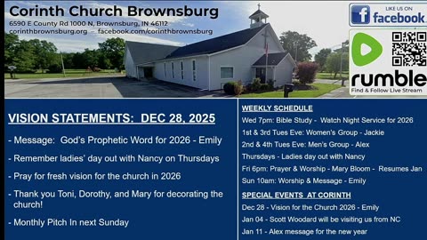 Corinth 12-28-2025: What is God Saying To Our Church for 2026?