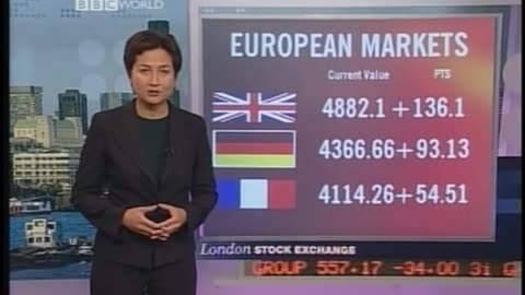 BBC World Business Report BBC September 12, 2001 515pm-530pm BST