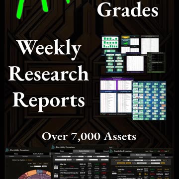 Learn how to invest for $100