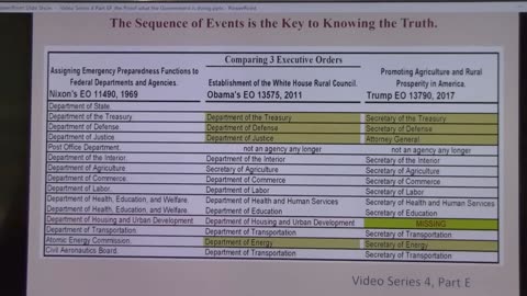 4-6F - Series 4, Part 6F, What the Government Has Decided to Do, Where They Will Be Build the Caves?