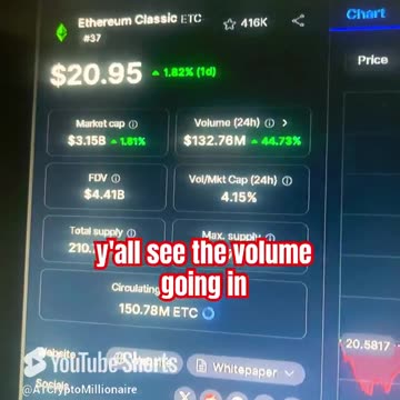 ethereum classic price prediction big jumps coming soon! #fyp