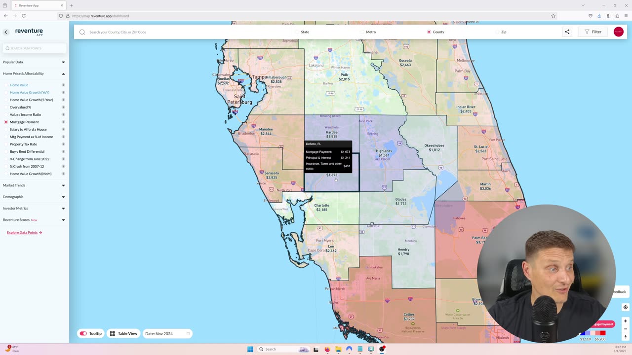 FLORIDA IS OVERVALUED