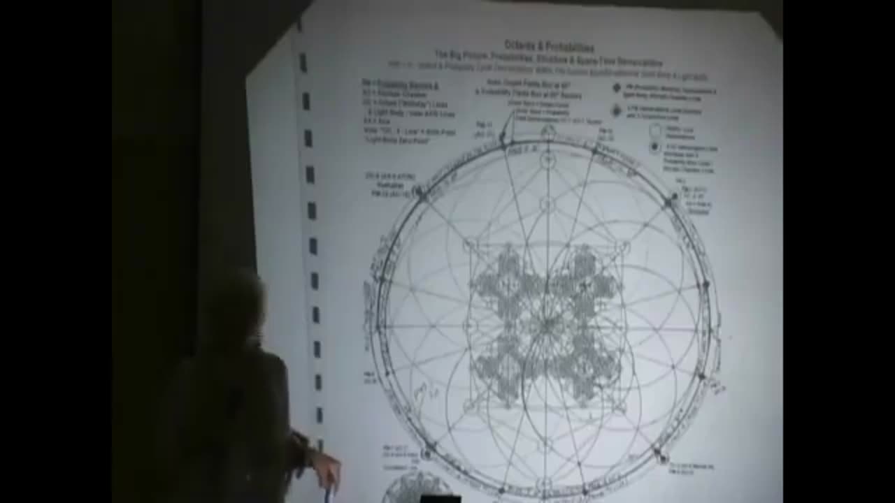 Sliders 8 Disc 3.1 Flame Body Mechanics