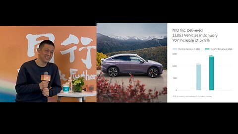 Nio January 2025 Delivery Numbers What Does The Year Off The Snake