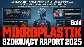 MIKROPLASTIK W NASZYCH CIAŁACH - SZOKUJĄCY RAPORT 2025