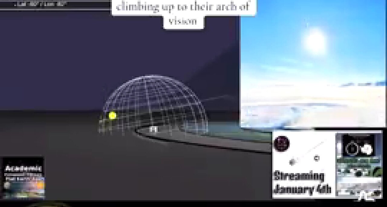 FLAT EARTH - PROVEN AGAIN AND AGAIN AND AGAIN - 24 HOUR SUN 👊