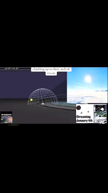 FLAT EARTH - PROVEN AGAIN AND AGAIN AND AGAIN - 24 HOUR SUN 👊