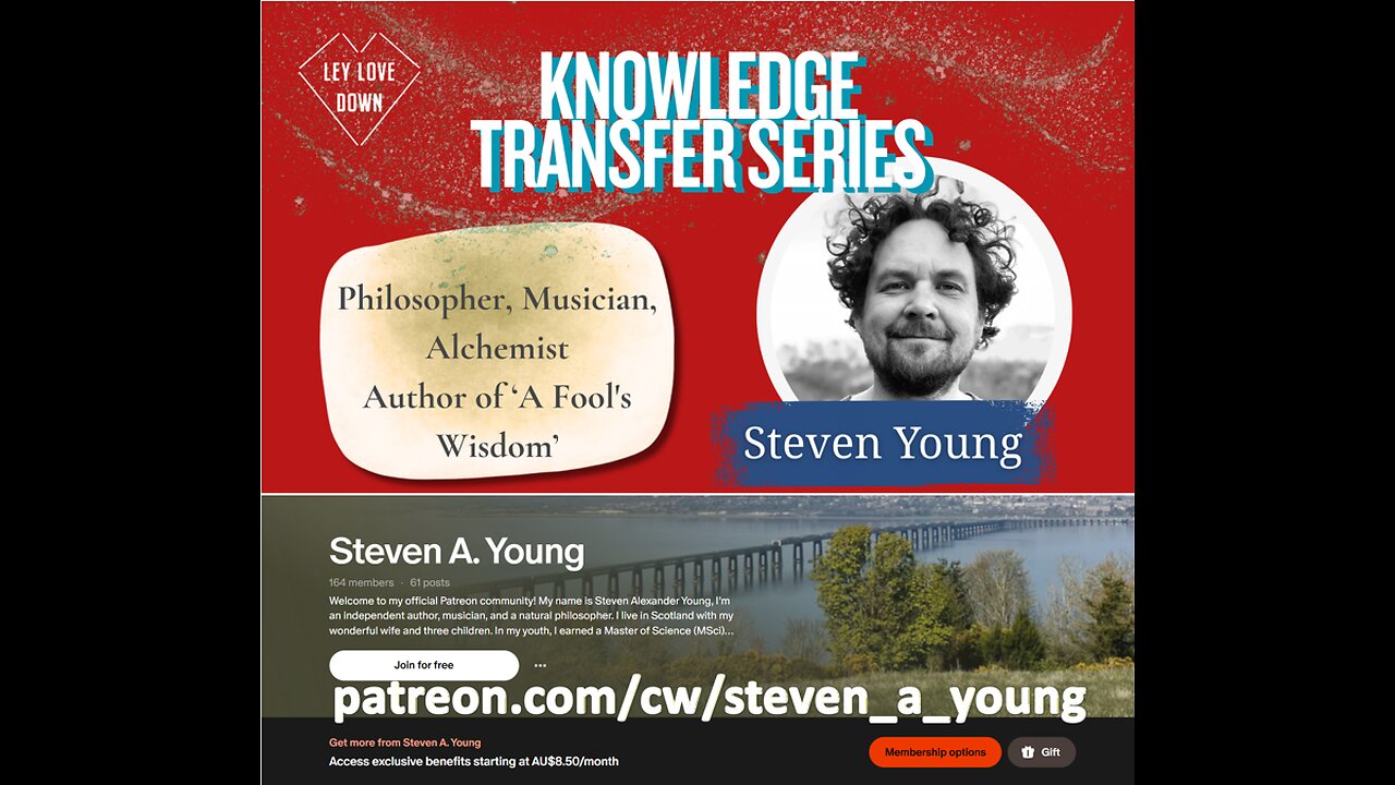 Knowledge Transfer Session number 12 with Dr Steven Young