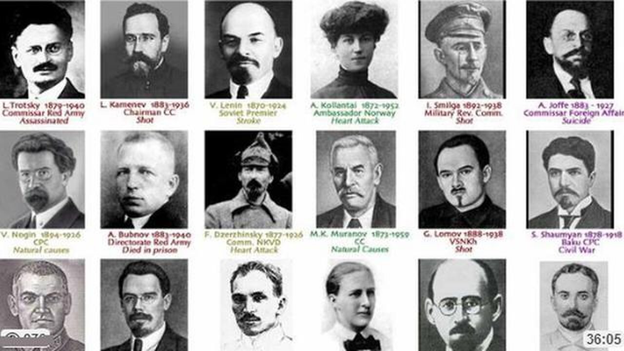 The Real Holocaust Caused by Jewish Communism