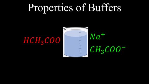 Buffers, Properties, Example - Chemistry