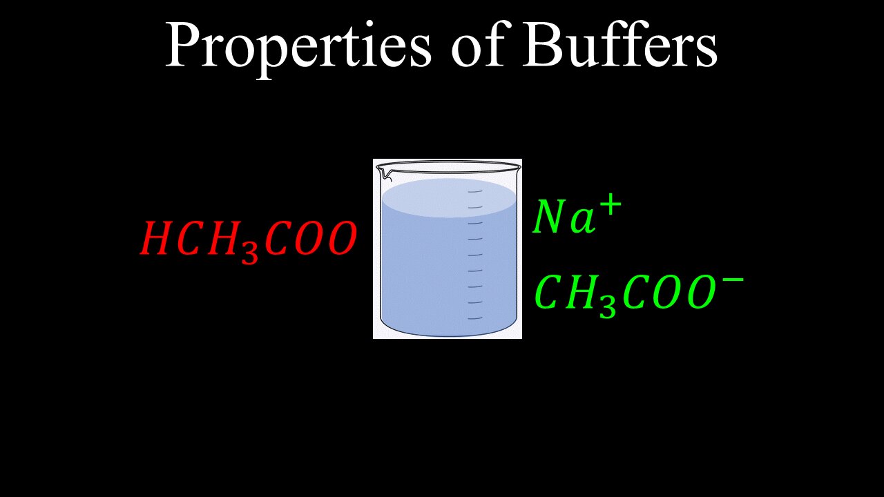 Buffers, Properties, Example - Chemistry