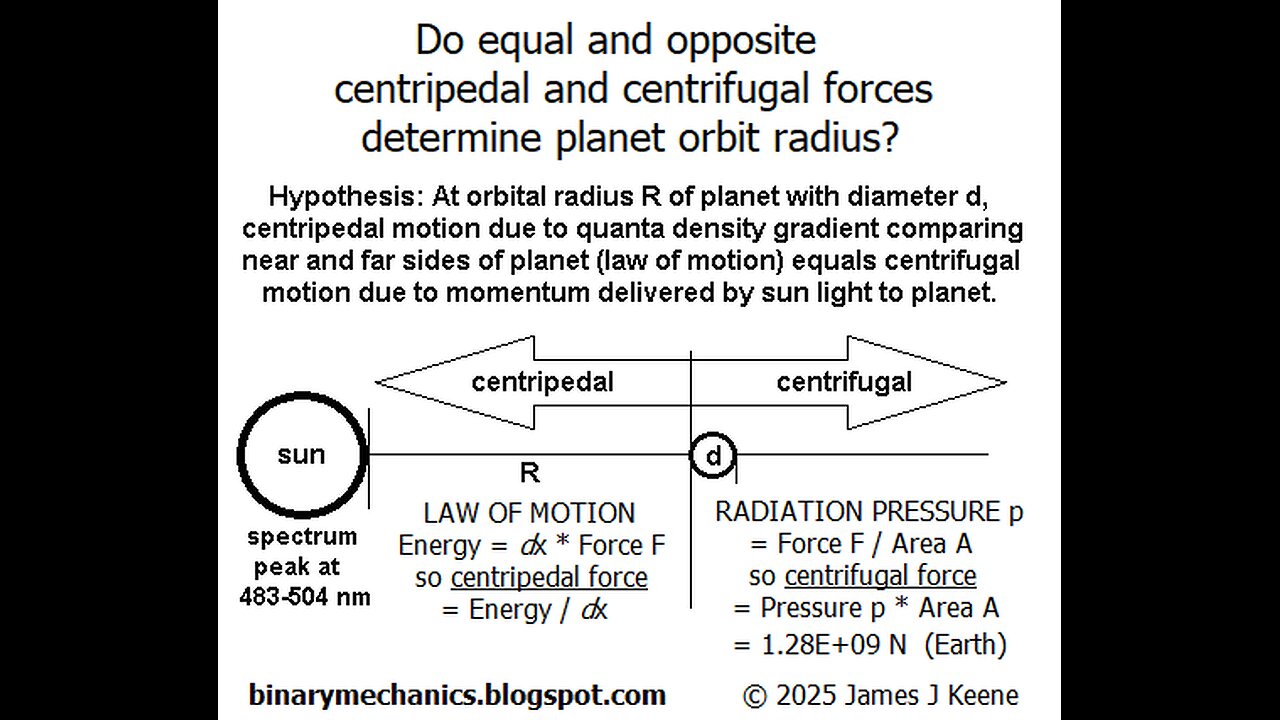 Questions and Answers After Motion Law Talk