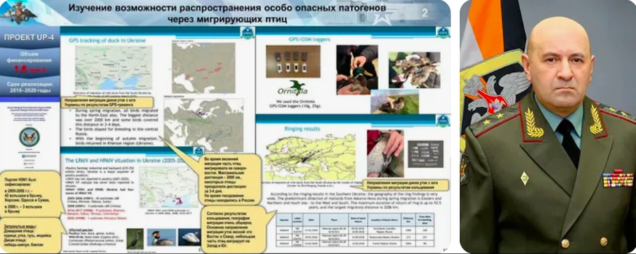 🇺🇸☣️ Assassinated Russian General Kirillov Revealed The Existence Of US BioLabs In Africa