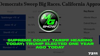 🚨 ALERT: SUPREME COURT TARIFF BATTLE IGNITES! Trump's Victory Anniv, EXPOSES Globalist Trade Scams