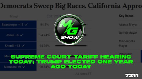 🚨 ALERT: SUPREME COURT TARIFF BATTLE IGNITES! Trump's Victory Anniv, EXPOSES Globalist Trade Scams