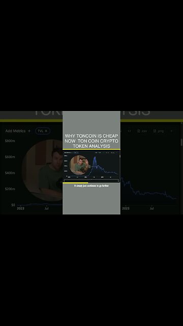 Why TonCoin Is Cheap Now 🤩 Ton Coin Crypto Token Analysis