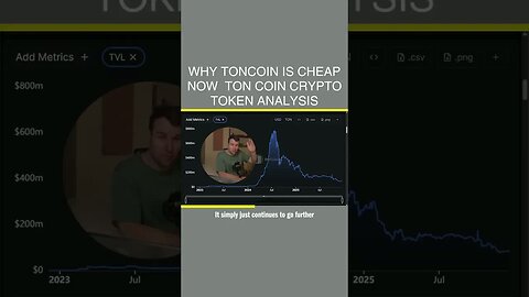 Why TonCoin Is Cheap Now 🤩 Ton Coin Crypto Token Analysis