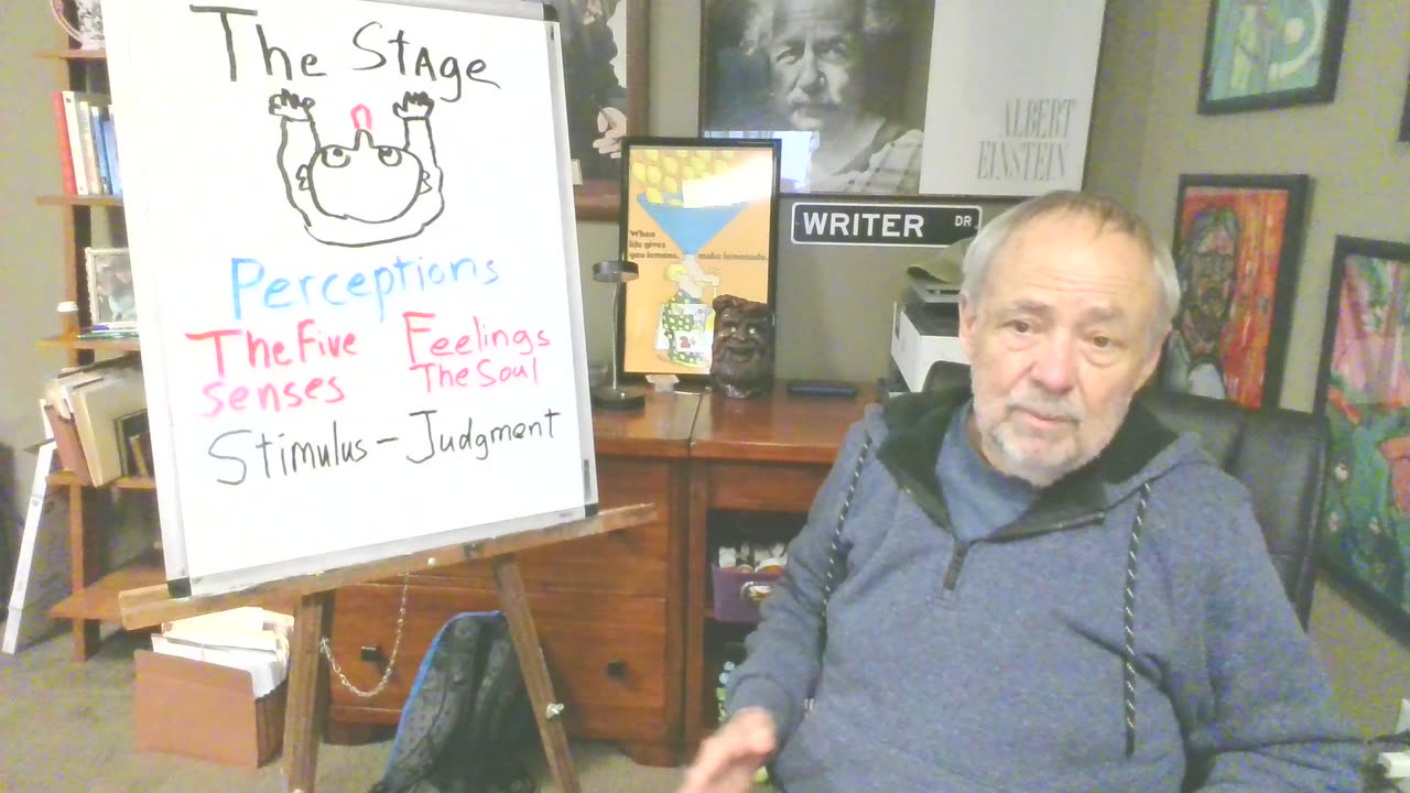 Forms - Part 2B - Perceptions and Judgments