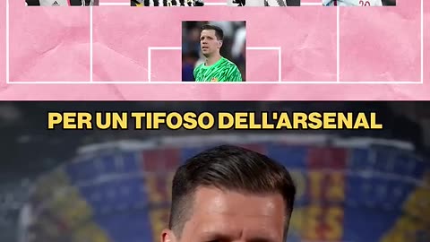 La TOP 11 di Wojciech SZCZESNY 🇵🇱🧤