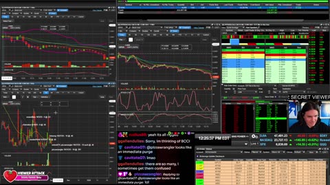 LIVE Day Trading the Stock Market