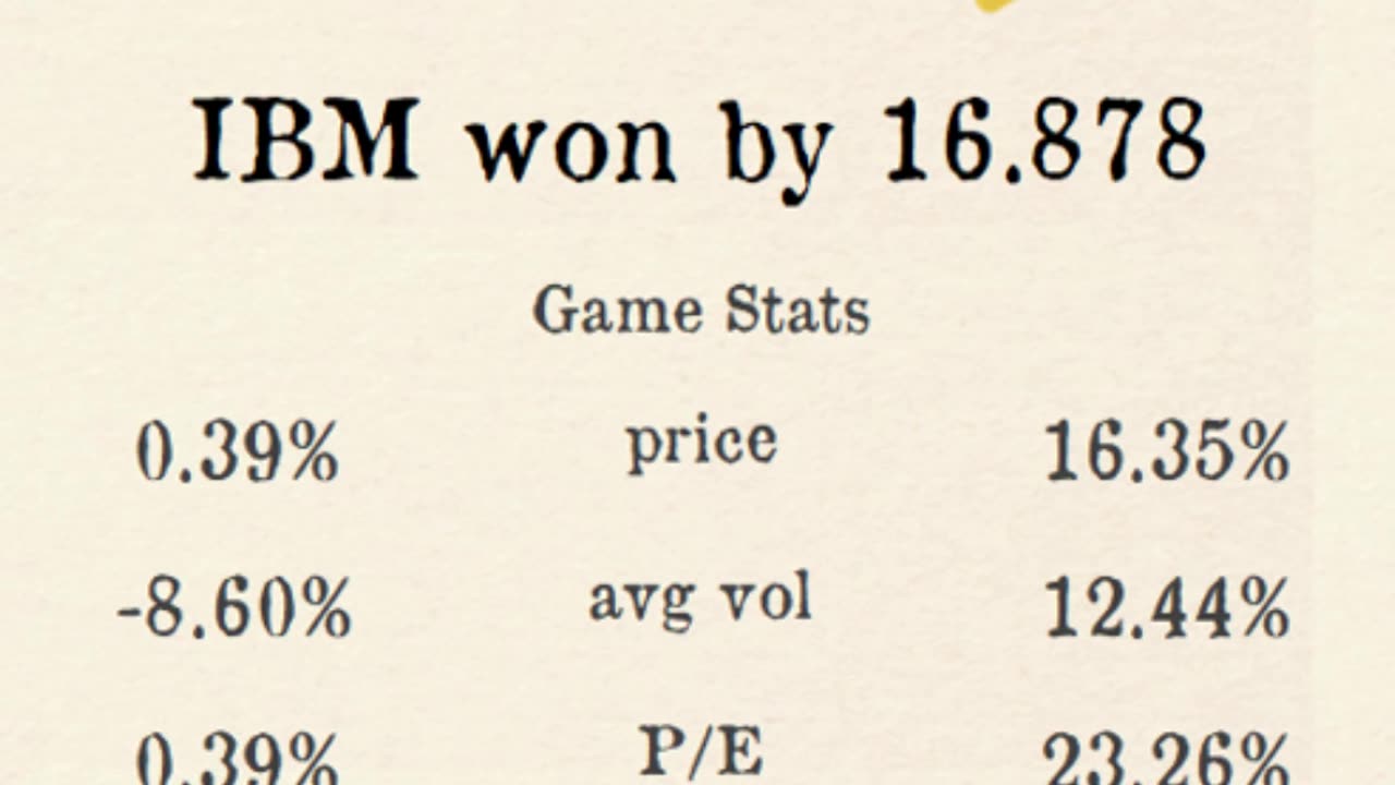 Premier Stocks League reveals Week 4 Regional 1 Results!