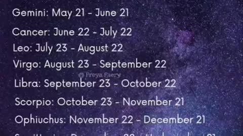 13 Month Calendar and 13 Constellations.