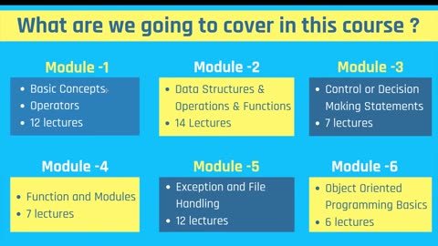 python training