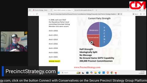 Precinct Strategy Will Uniparty RINOs save us? Dan Schultz November 28 2025