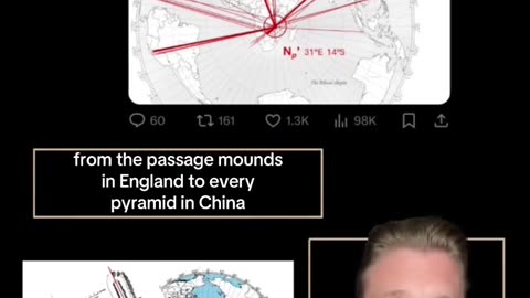Global Flood Modeling: 2025 Pole Shift Theory