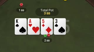 Figured lower two pair or bluff spin&go 496