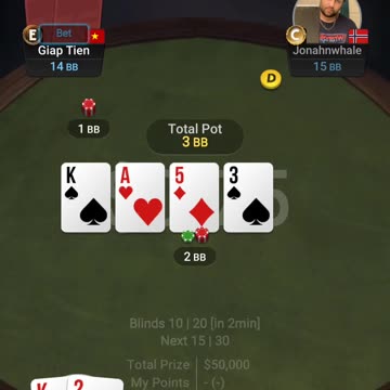 Figured lower two pair or bluff spin&go 496