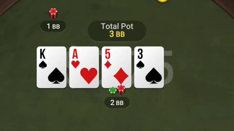 Figured lower two pair or bluff spin&go 496