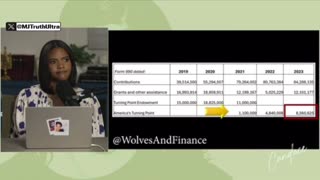 Is this why Charlie Kirk ordered a DOGE Financial Audit for TPUSA?