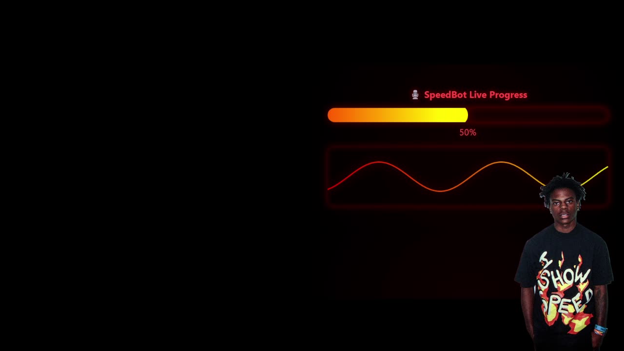 Ai ishowspeed (use !ask in chat)
