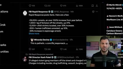 Robert Gouveia Esq. - FBI Attacks Conservatives on X and in Multiple Lawsuits!