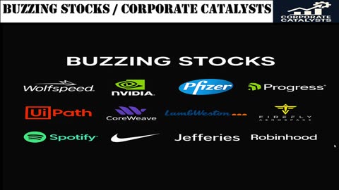 Buzzing Stocks Today: Wall Street Shaken by AI & Pharma Surprises | Sep 30
