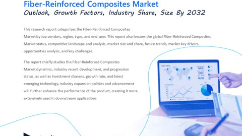 Fiber-Reinforced Composites Market: Industry Share, Size, and Forecast by 2032